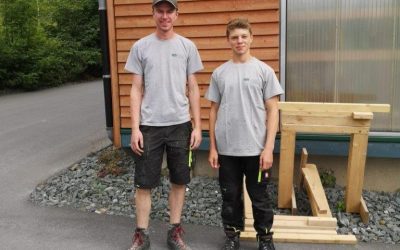 Ausbildungsstart 2021